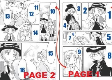 how do you read manga